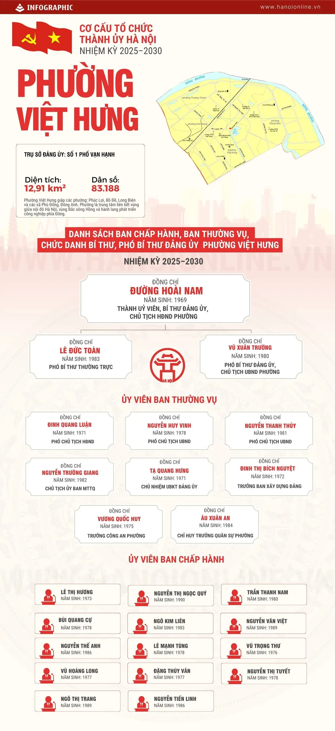 Đài PTTH Hà Nội